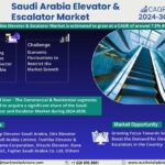 Saudi Arabia Elevator and Escalator Market